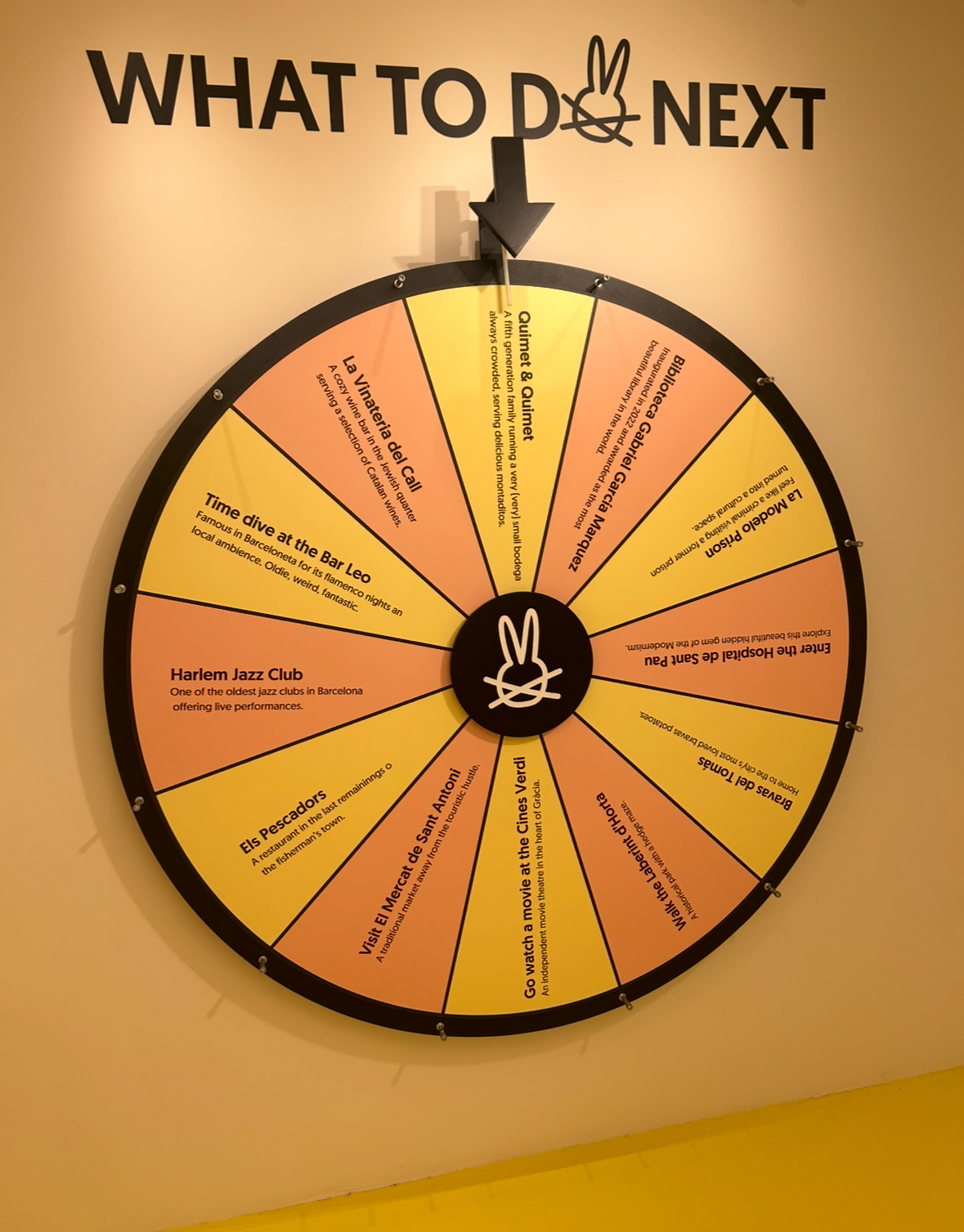 Wheel of Choice at The White Rabbit Off-Museum in Barcelona, Spain.